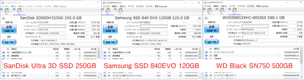 SSD比較